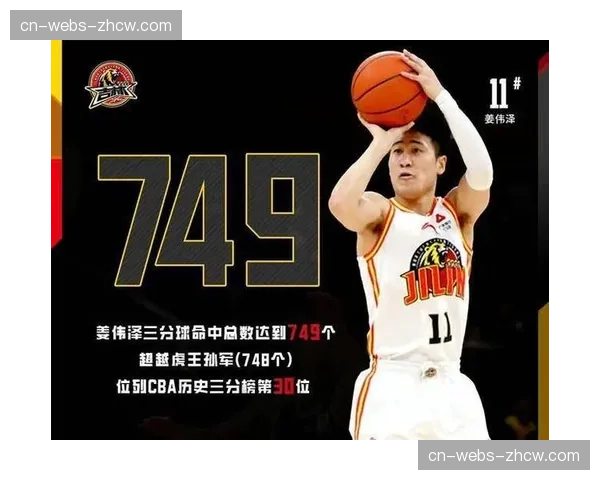 消息源透露,吉林东北虎核心姜伟泽已与球队达成多年续约意向 消息源透露,吉林东北虎核心姜伟泽已与球队达成多年续约意向